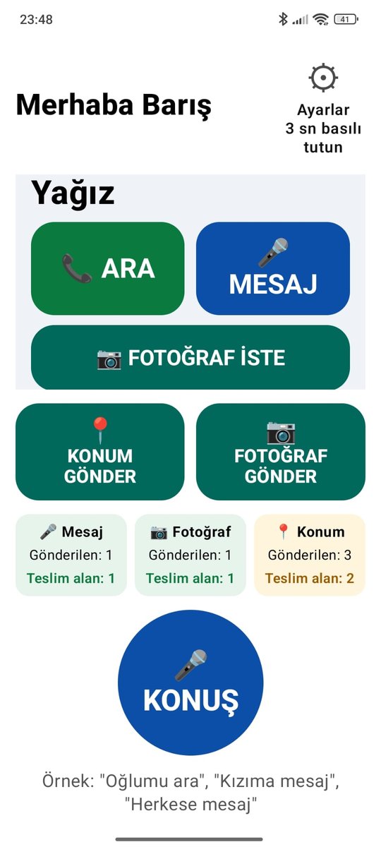 Elder's home screen: contact cards, location and photo buttons, delivery info