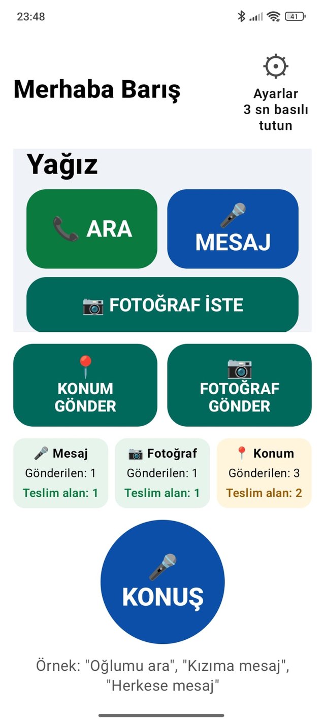 Ebeveynim's big screen: contact card, CALL and MESSAGE buttons, send location and photo, a huge TALK button